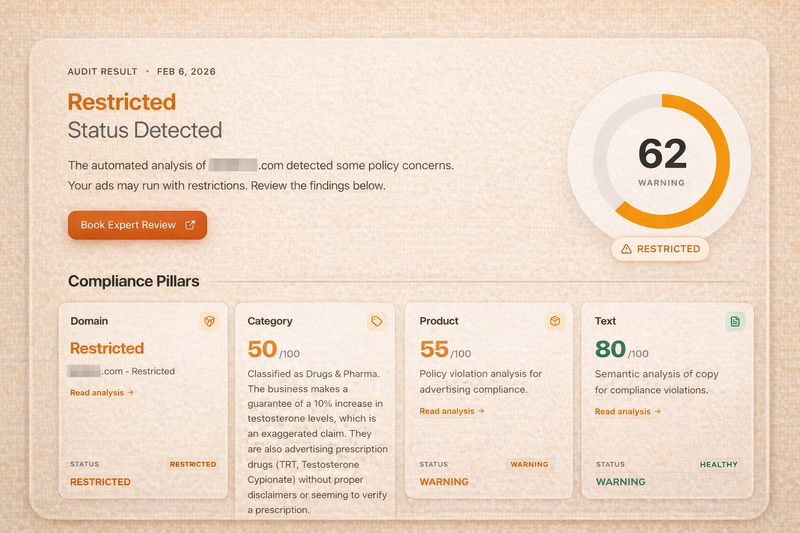 Screenshot-style visual showing a masked domain audit result for Meta Health and Wellness compliance, highlighting a “Restricted” status with a warning score and compliance pillars for domain, category, product, and ad text