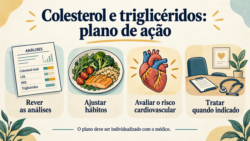 colesterol trigliceridos altos o que fazer para baixar