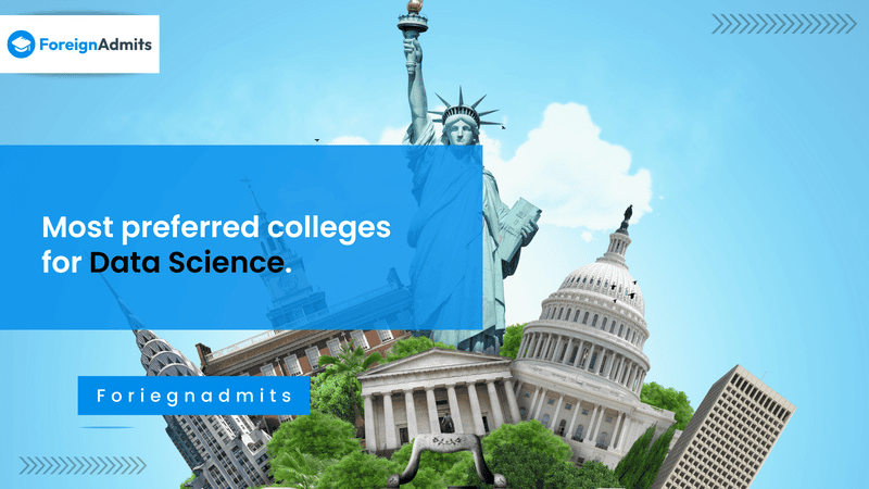 Most preferred colleges for Data Science.