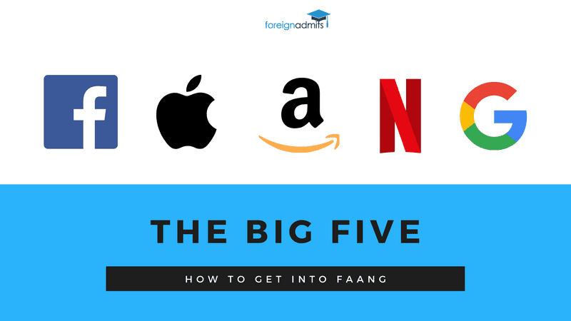 How to get into FAANG?