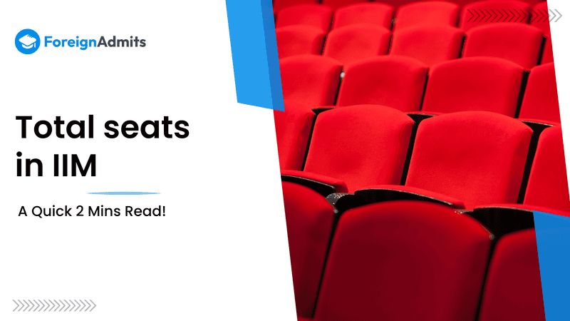 Total Seats in IIM