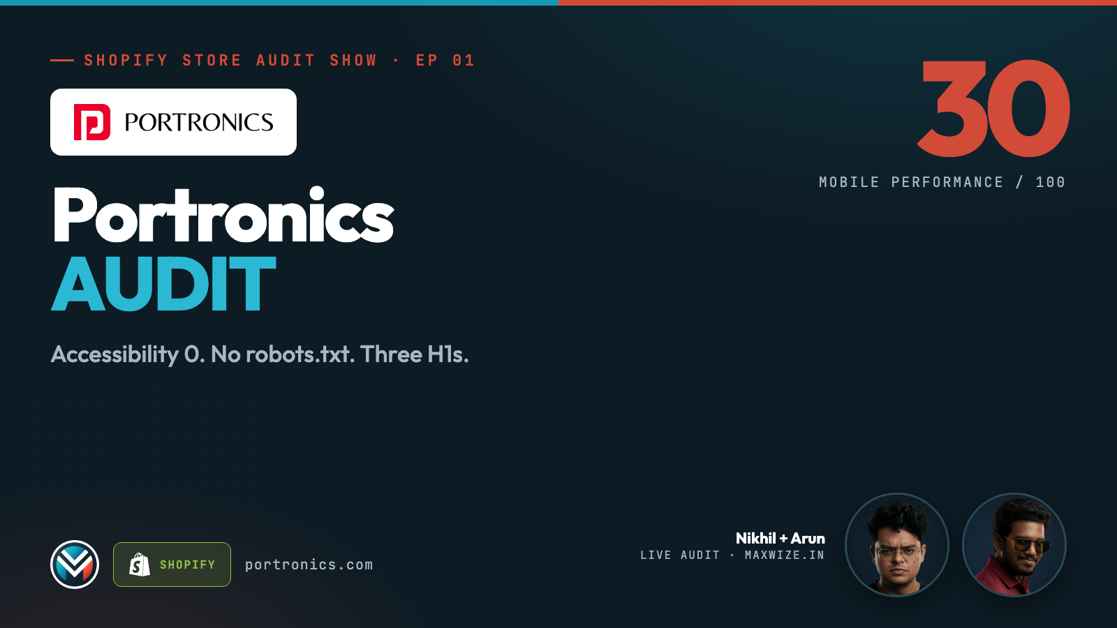 Portronics Shopify Store Audit: Accessibility 0, Mobile 30, No robots.txt