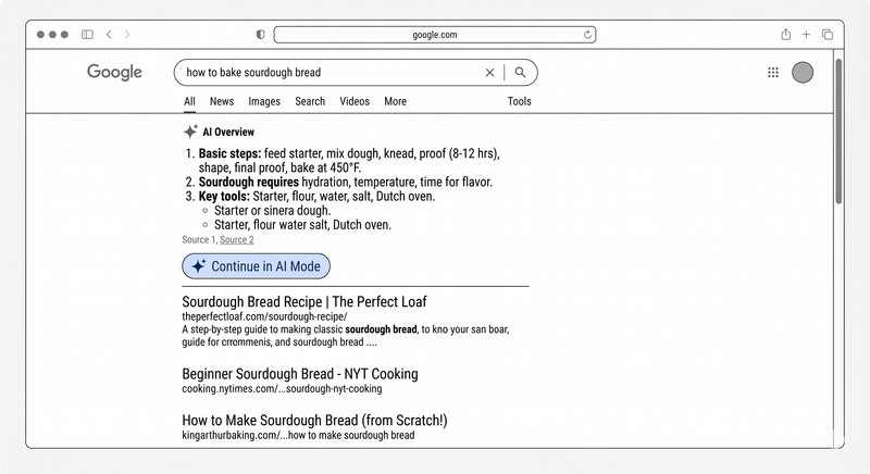 Desktop Google search result showing AI Overview with a button to jump directly into AI Mode for conversational search experience