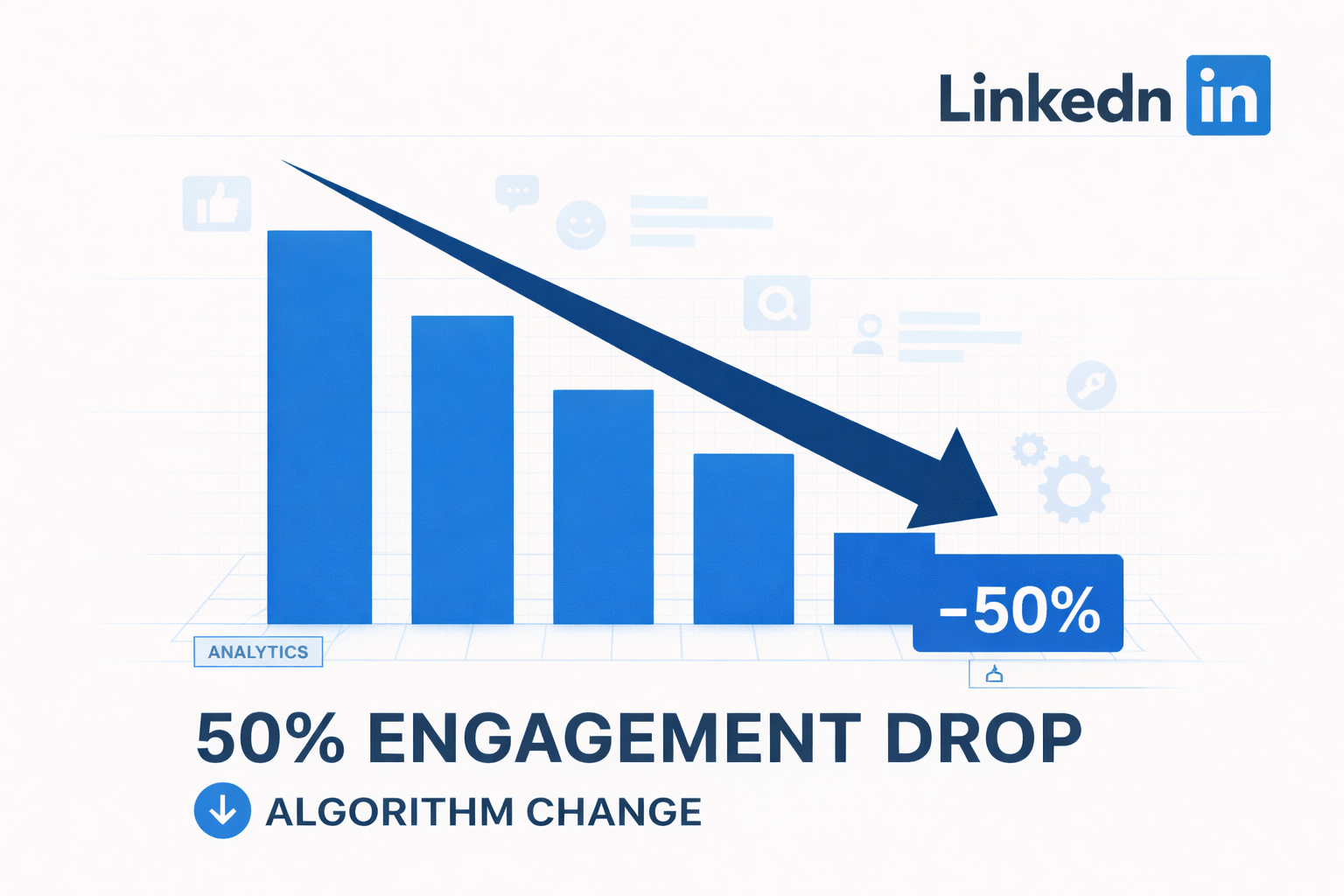 Bar chart showing LinkedIn engagement decline from Algorithm Insights Report 2025
