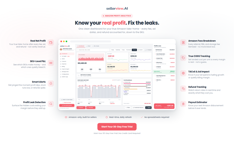 Sellerview.ai Amazon profit analytics dashboard showing SKU-level P&L, FBA fee breakdown, ad spend, and net profit