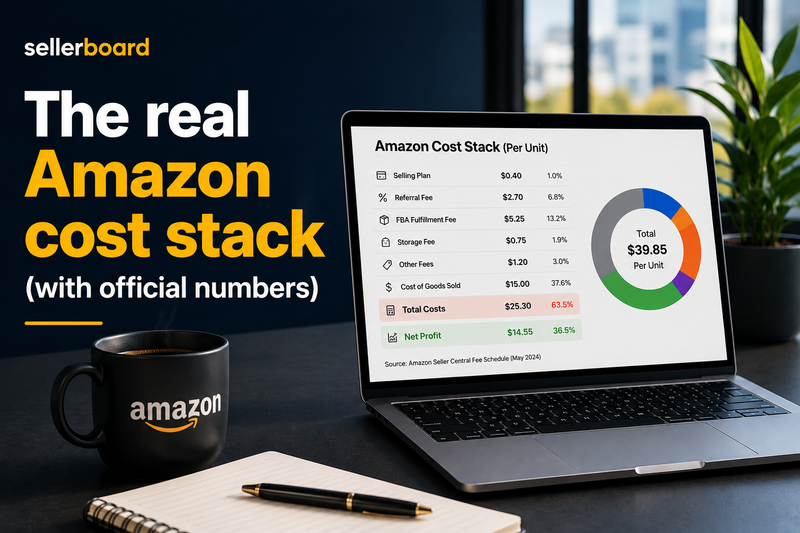 The Real Amazon Cost Stack (With Official Numbers) – professional Amazon seller workspace featuring an Amazon-branded coffee mug, laptop displaying Amazon FBA cost breakdown and profit analysis dashboard, Sellerboard branding, eCommerce financial reporting, referral fees, fulfillment costs, storage fees, and Amazon seller profitability analytics in a modern office setting.