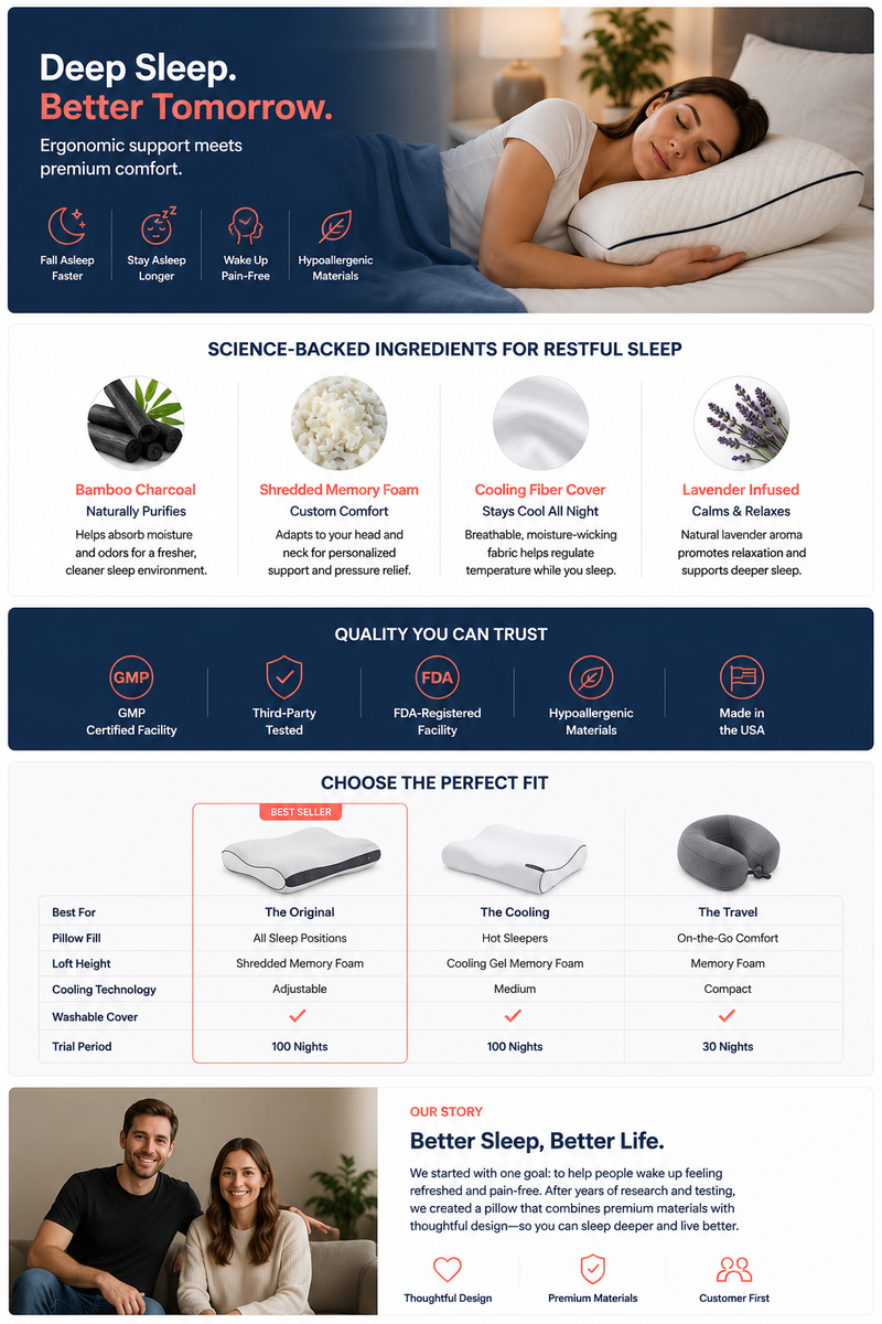Example Amazon A+ Content layout for a premium sleep pillow featuring lifestyle banner, product benefits, quality certifications, comparison chart, and founder story sections in coral and navy colors.