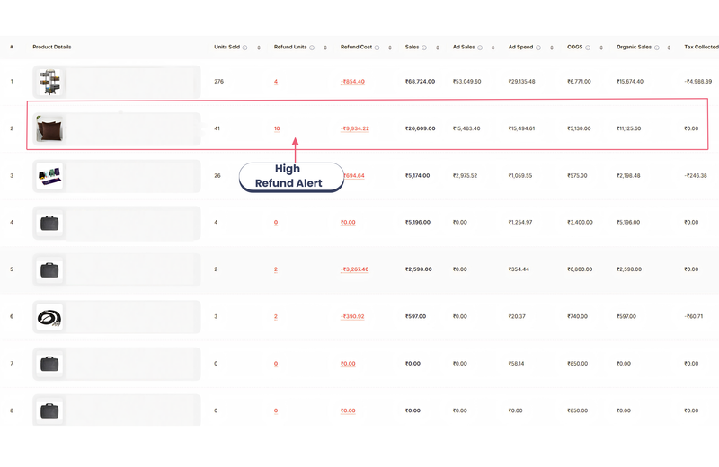 How-to-use - Sellerview Setup (51).png
