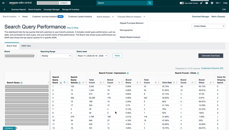 brand analytics tool