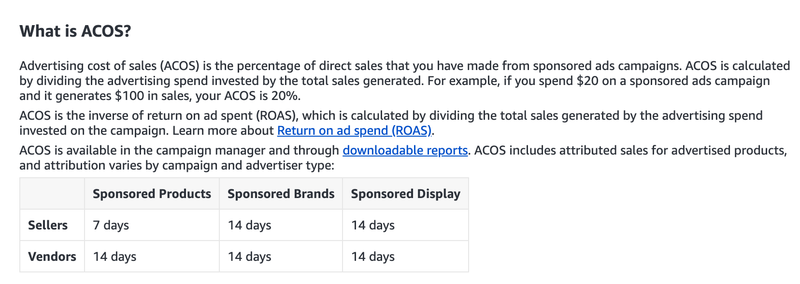 amazon ACOS