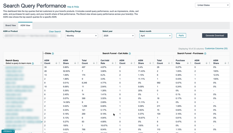 search query performance screenshot amazon