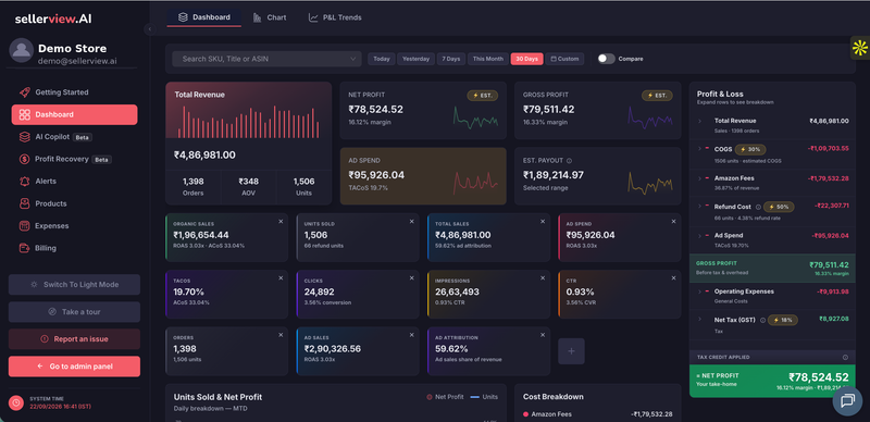 Best Amazon Seller Reporting Tools in 2026 (Which One Actually Saves You)