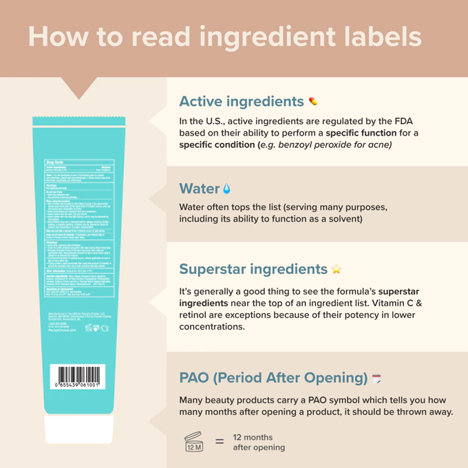 How To Read Ingredients Labels