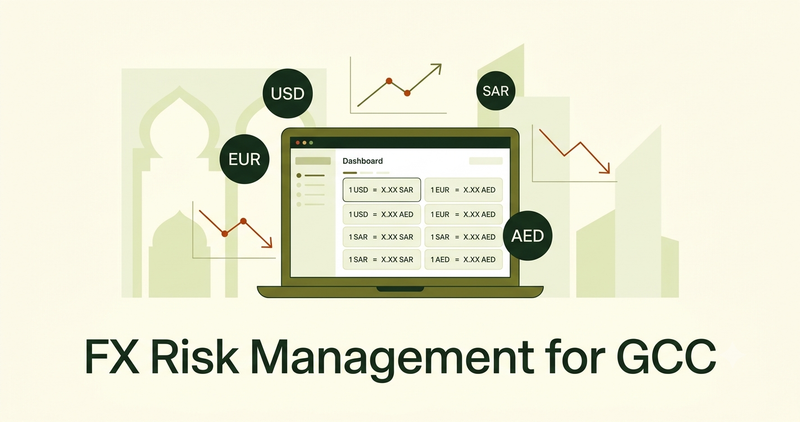 Foreign Exchange Risk Management: Types & Strategies for GCC Businesses