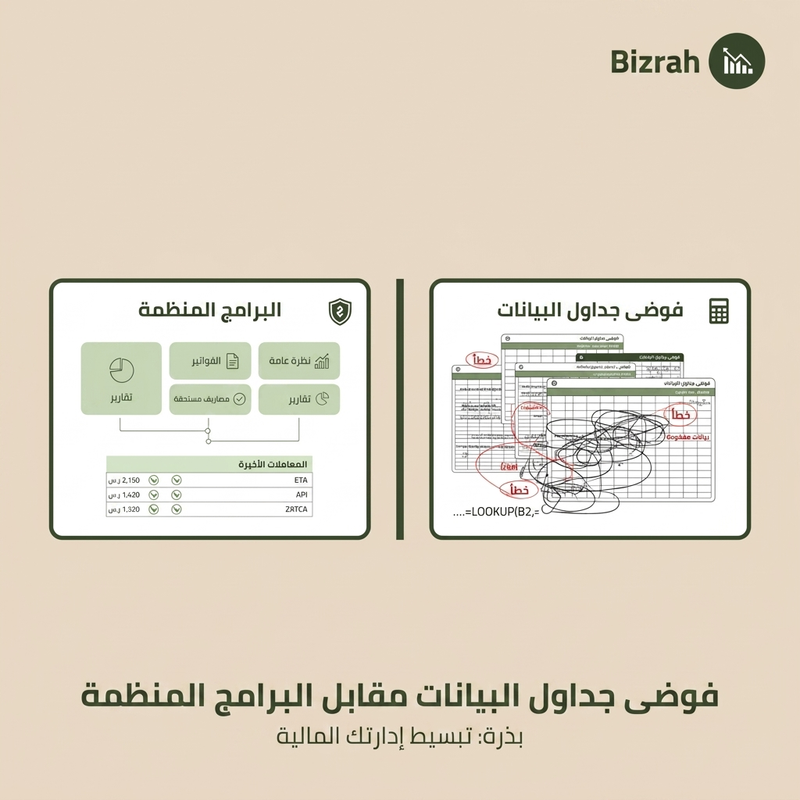 5 علامات على تجاوز عملك لإعداد جداول البيانات الحالية