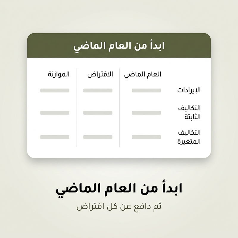 كيفية بناء ميزانية أعمال من الأرقام الفعلية للعام الماضي وافتراضات الميزانية القابلة للتبرير