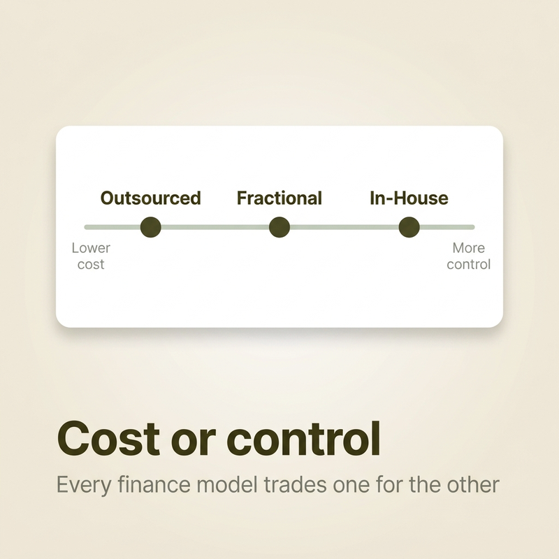 Outsourced accounting vs in-house: cost against control for a GCC finance model