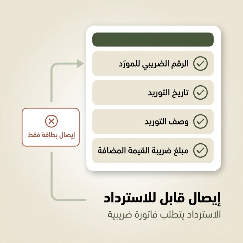 قائمة التحقق من إيصالات استرداد ضريبة القيمة المضافة: TRN للمُورّد، تاريخ التوريد، الوصف، ومبلغ ضريبة القيمة المضافة
