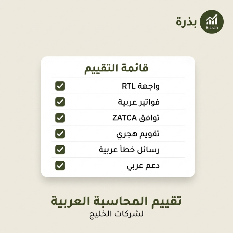 قائمة التحقق من برنامج المحاسبة العربي لتقييم الأدوات المحاسبية في شركات الخليج