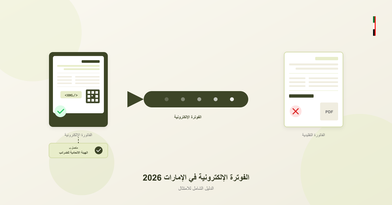 الفوترة الإلكترونية بالإمارات تقترب والاستعداد المبكر لم يعد اختياريًا