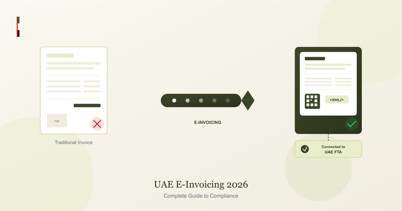 UAE 2026 E-Invoicing Roadmap: Is Your Business Ready?