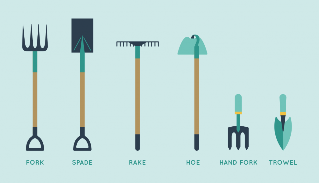 Different Types of Gardening Tools to use for Organic Gardening