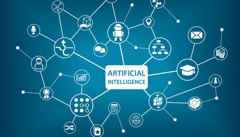 FyndX - Artificial Intelligence Model