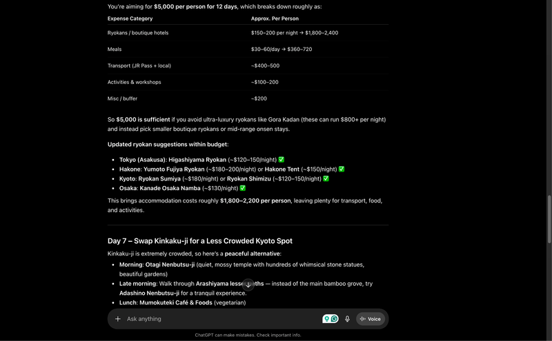 Can ChatGPT create travel itinerary