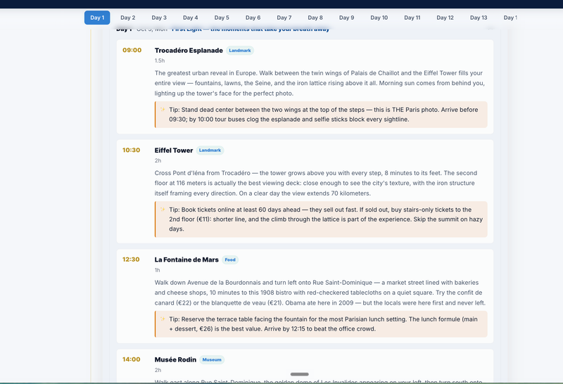 europe itinerary generator