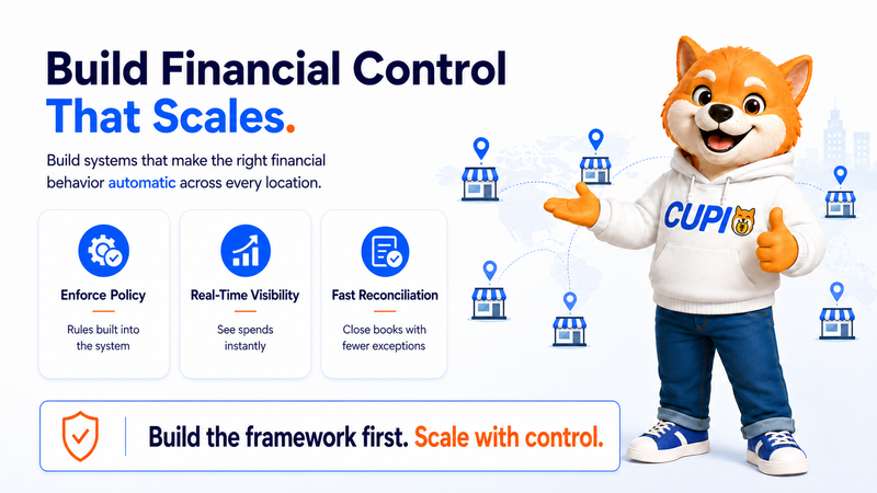 CUPI mascot beside an infographic on building scalable financial control across multiple locations with policy enforcement, real-time visibility, fast reconciliation, and a five-step finance control framework.