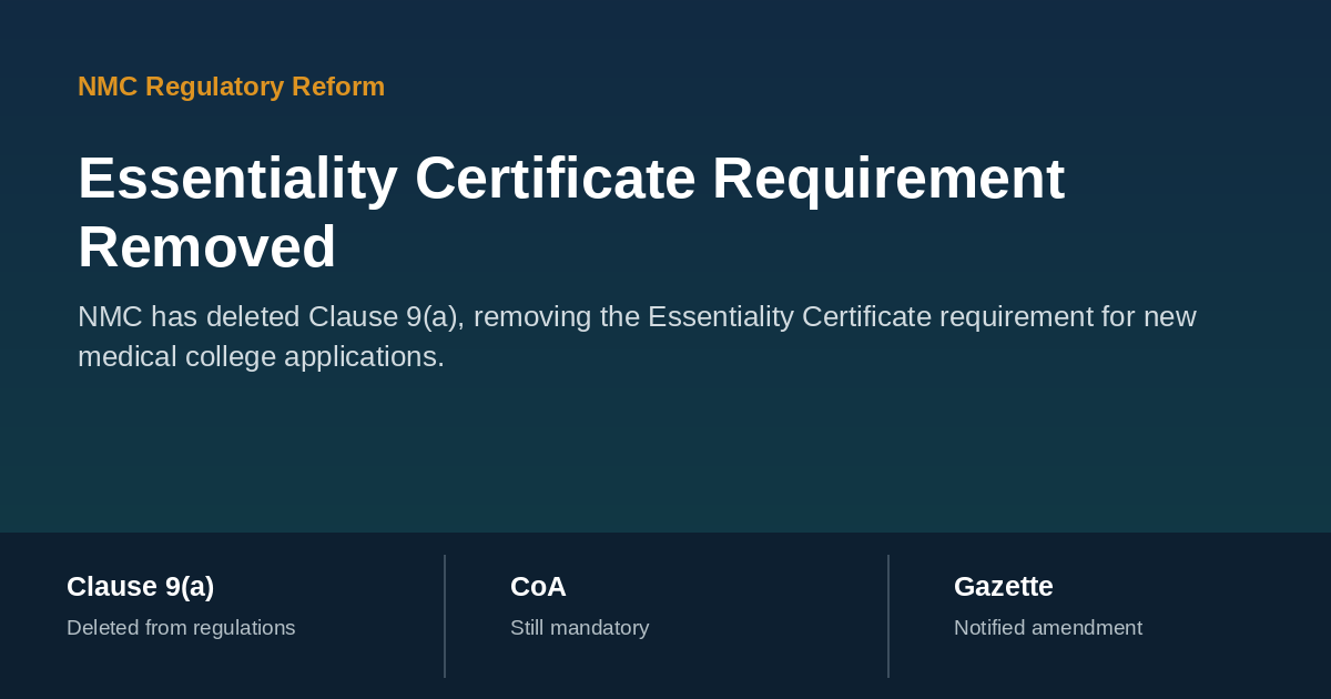 NMC removes Essentiality Certificate requirement for new medical college applications