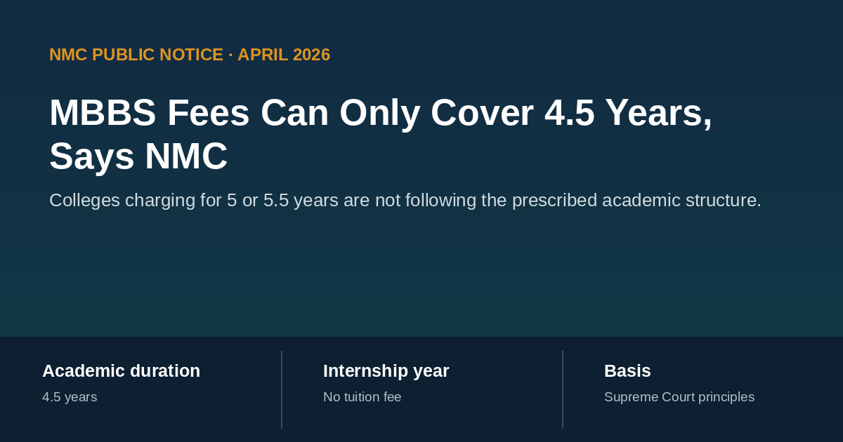 NMC public notice: MBBS fees can only cover 4.5 years of academic study