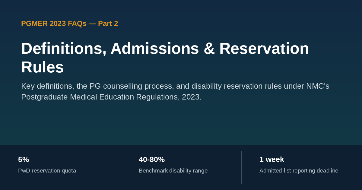PGMER 2023 definitions, admissions and reservation rules