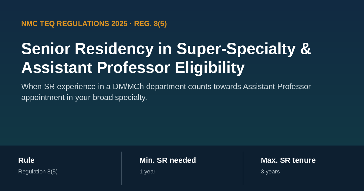 Senior Residency in a super-specialty department and Assistant Professor eligibility under NMC TEQ Regulations 2025