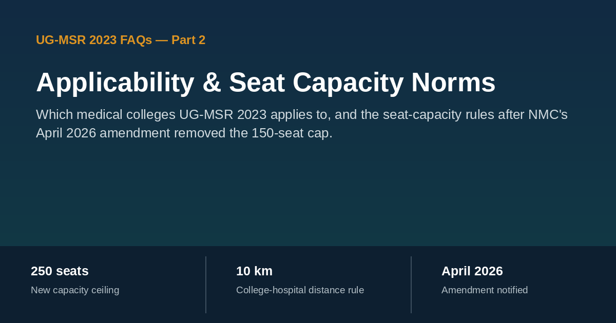 UG-MSR 2023 seat capacity norms and NMC April 2026 amendment
