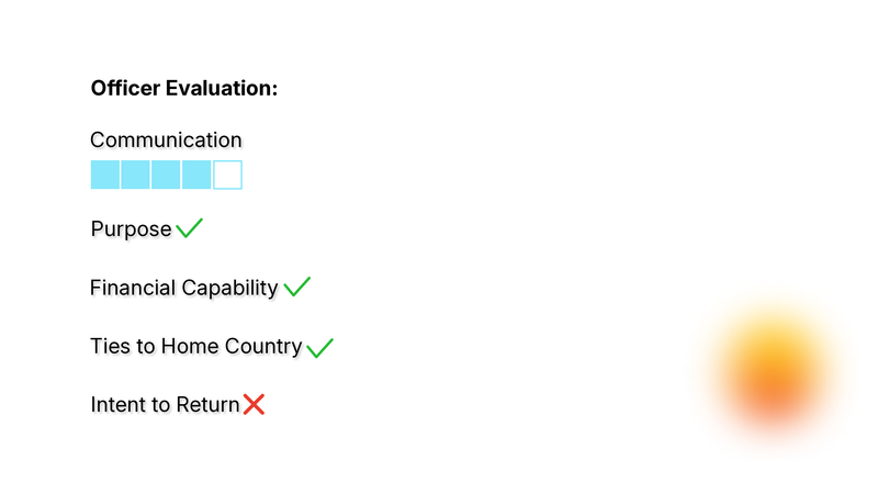Visa Officer Evaluation