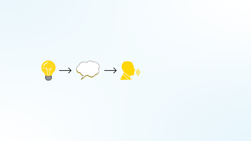Gather your Thoughts before Speaking