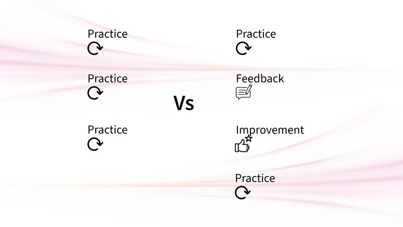 Why Feedback Often Improves Interviews More Than More Practice