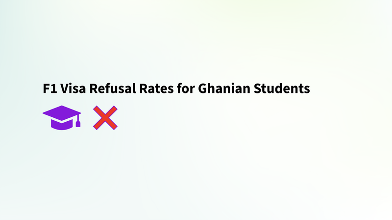 F1 Visa Refusal Rates for Ghanian Students