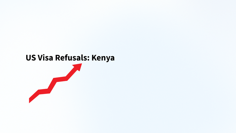 Kenya US Visa Refusal Rates in 2026: What the Data Actually Shows
