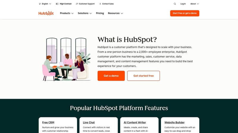 HubSpot (Marketing Hub Social tools)
