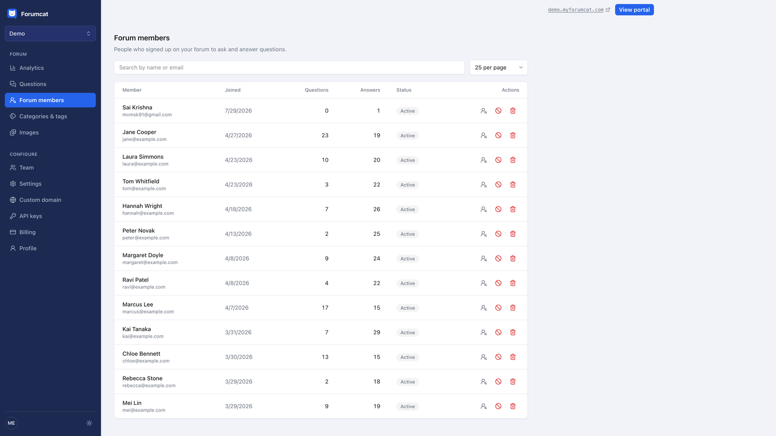 The forum members page in the Forumcat dashboard with search and per-member actions
