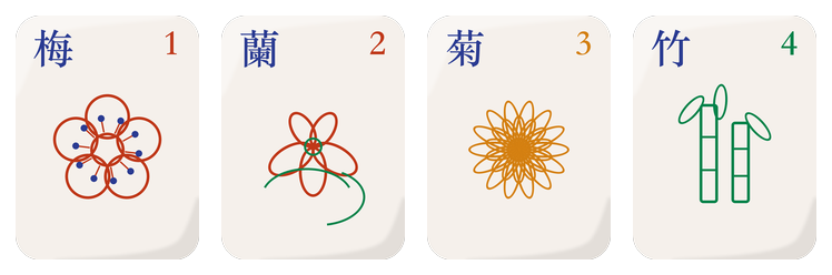 How many of each Mahjong tile are in a set?