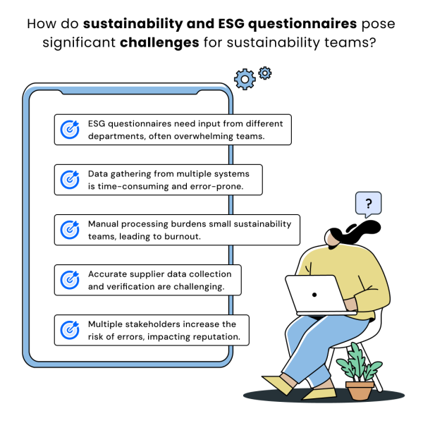 Blog Infographic 06