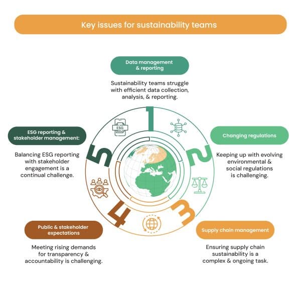 Blog-infographics_10 June 2024-01