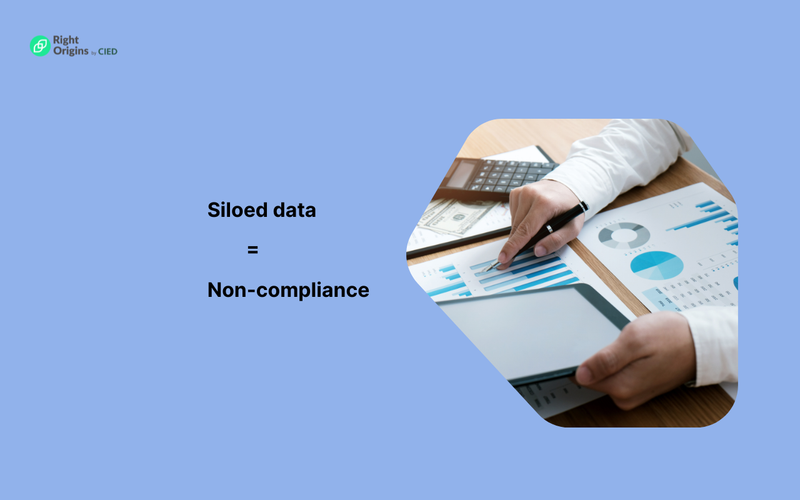 Why F&B leaders must fix siloed data before the 2026 regulations hit