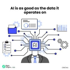 Data quality for AI automation