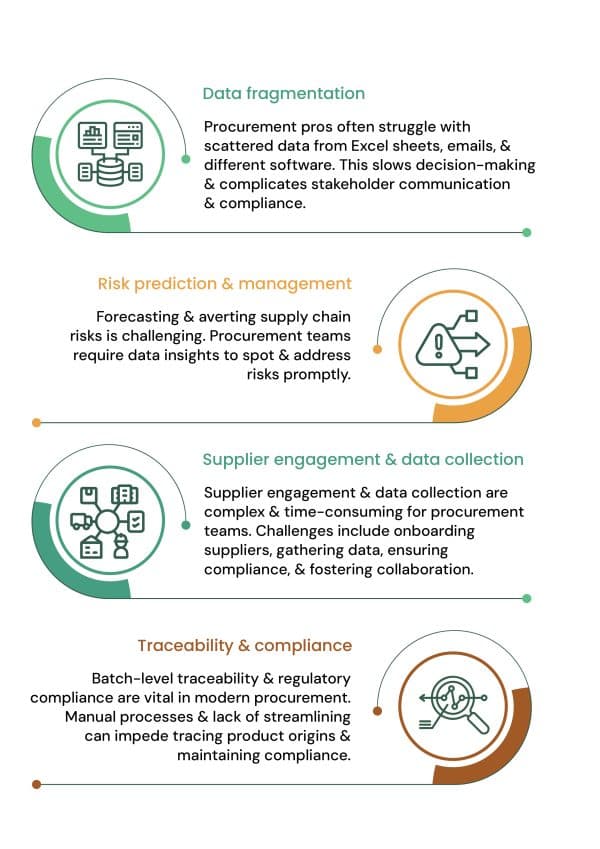 vysakh blog infographics_14 May 2024-03 (1)