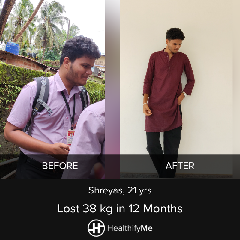 Bengaluru Consistency Story: 38 kg Down in 12 Months