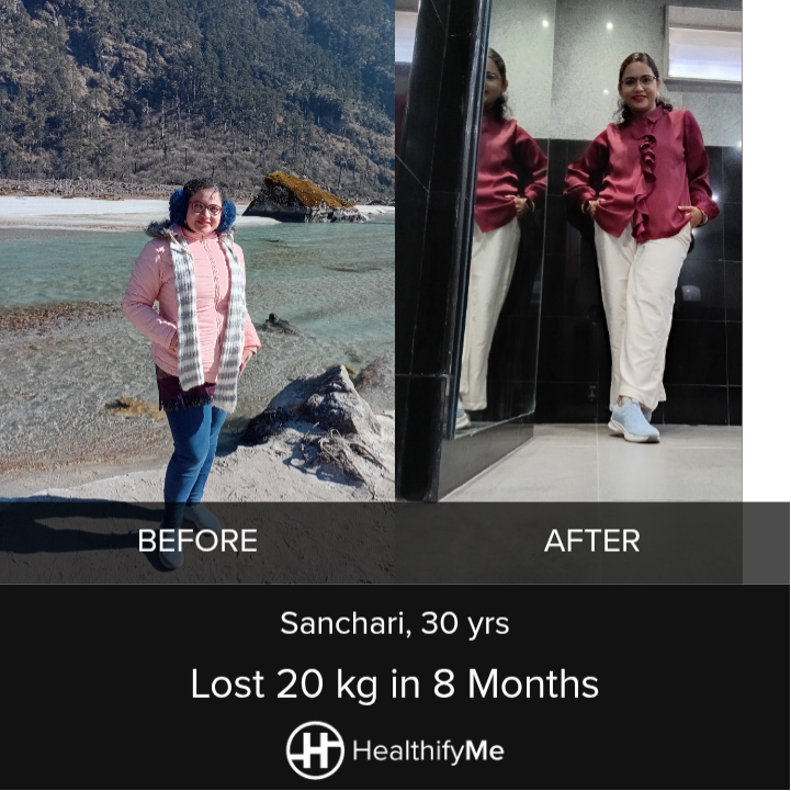 Bengaluru 92-to-71.5 Story: 20 kg Down in 8 Months